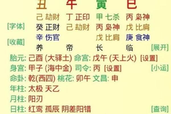 道士八字解析：让你事半功倍的命理秘密