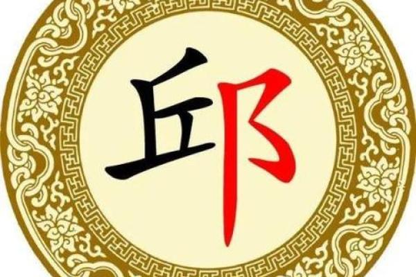 从邱起名看如何挑选一名字成就大未来