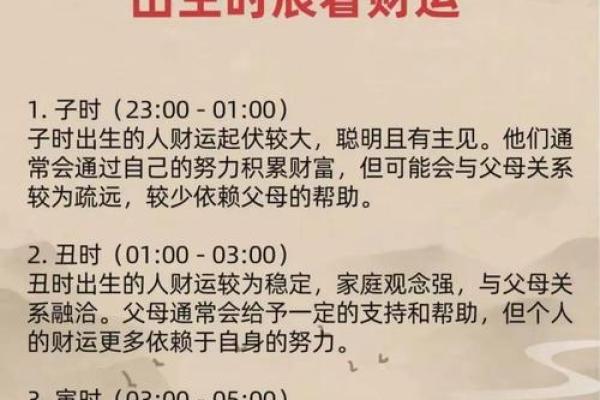 甲戊天干揭秘：如何运用五行提升运势