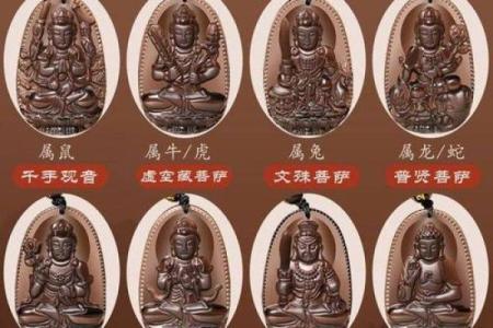 如何通过本命佛与八字排盘找到你的命运方向
