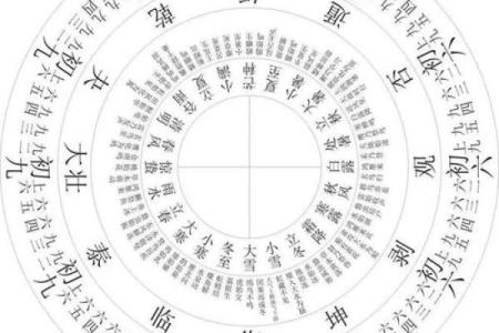 天干记法口诀，让你秒记不忘