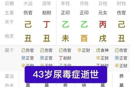 揭秘八字带戌的命理特点与影响