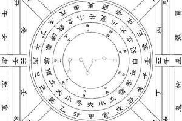 太乙电脑排盘神器：揭开你命运的面纱