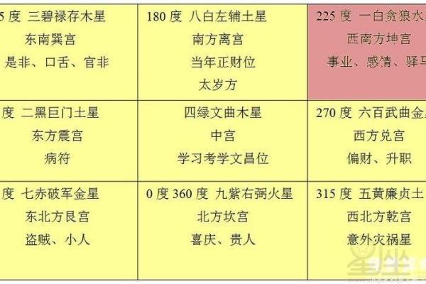 太乙电脑排盘神器：揭开你命运的面纱