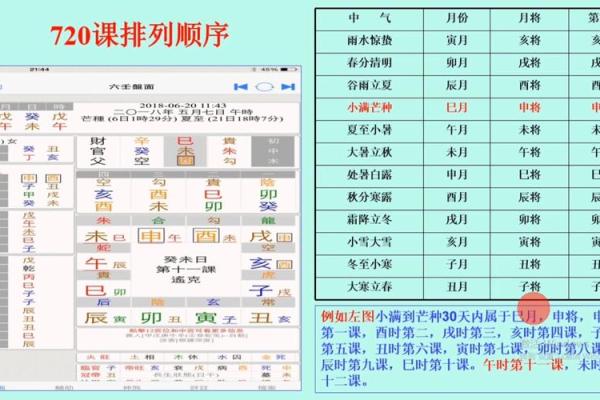 从零到精通：大六壬神课排盘软件助你玩转命理学