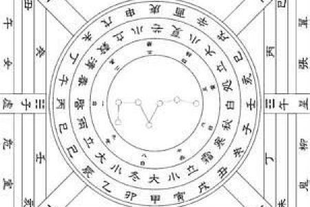 太乙电脑排盘神器：揭开你命运的面纱