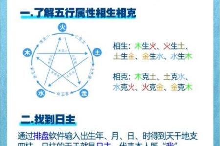 欢五行解析：它究竟代表什么元素？