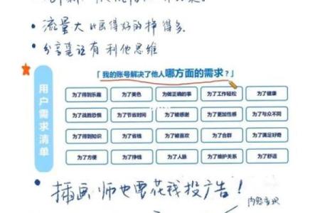 决定未来的关键：当兵的八字分析