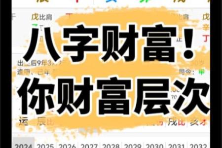 从八字金水看你命中的财富密码