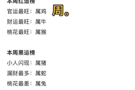 2023年五七查生肖运势大揭秘：你的运势如何？