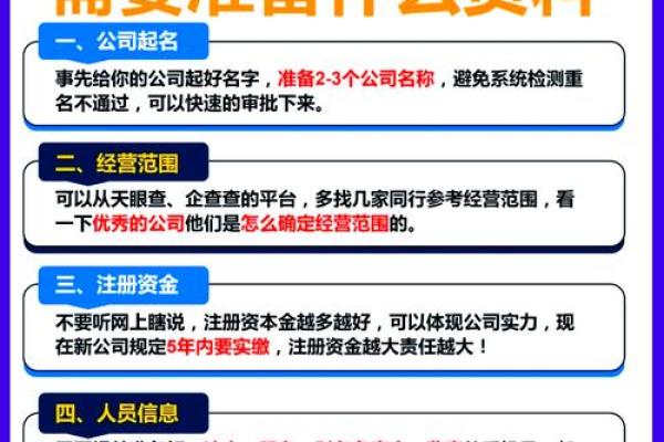 创业必读：如何为新公司起个令人印象深刻的名字