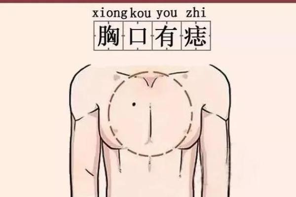 男生女相，贵痣让你财运亨通