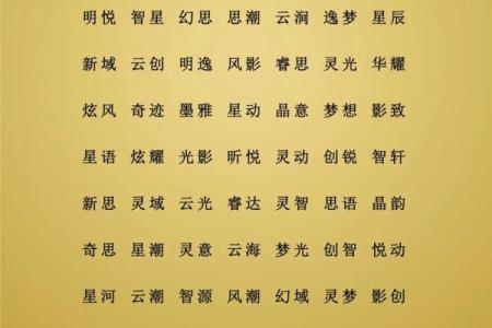 创业必读：如何为新公司起个令人印象深刻的名字