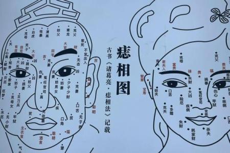 痣相揭秘：揭秘你的命运好坏，你敢看吗？
