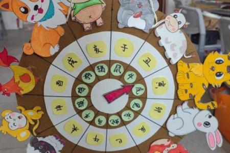 哑巴猜生肖，趣味横生揭秘生肖之谜