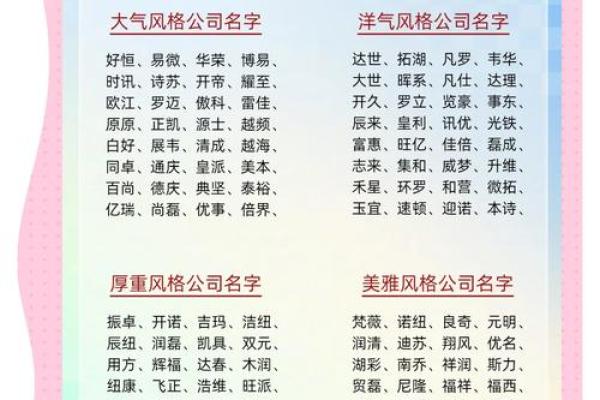 房屋公司起名技巧，创造独特企业形象