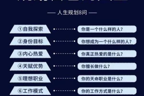 如何通过个人排盘解读命运走向，揭示你的人生轨迹