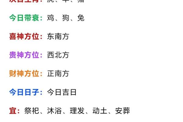 2023年生肖揭秘：50岁竟然是这生肖，运势逆天速看