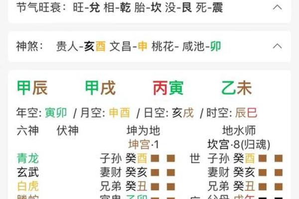元亨利贞六爻排盘指南：轻松在线预测未来走势
