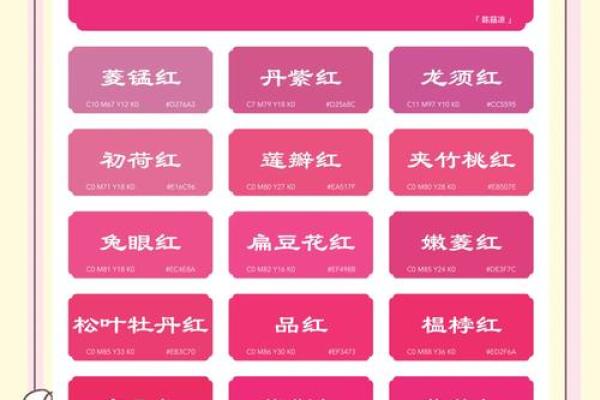 红色在五行中属于哪个元素