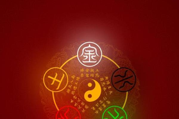 红色在五行中属于哪个元素