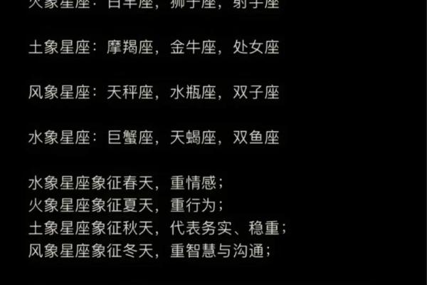 揭秘内心星座的秘密：你的星座性格大揭秘