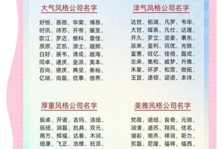房屋公司起名技巧，创造独特企业形象