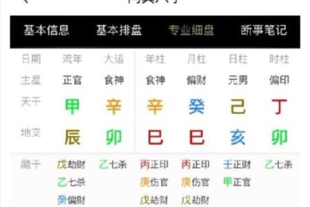 八字解析：如何通过命理预测未来趋势