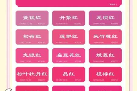 红色在五行中属于哪个元素