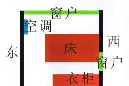 揭秘工厂风水秘诀：朝西开东南门，财运亨通的秘密通道