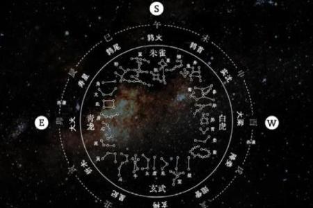 盲论天干深度解析：天命与人心的完美交织