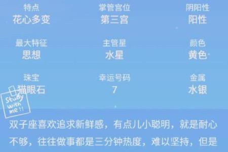 星座速配指南，你的最佳伴侣在这里