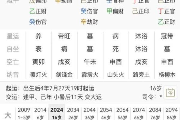 精准八字免费测算，了解自己的一生