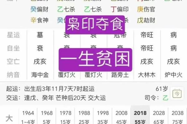 精准八字免费测算，了解自己的一生