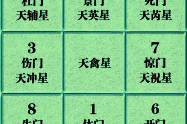 用九星排盘软件，快速了解你的命运走向与运势变化