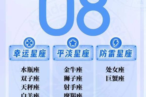 本周运势大揭秘你的星座运势来了，速看