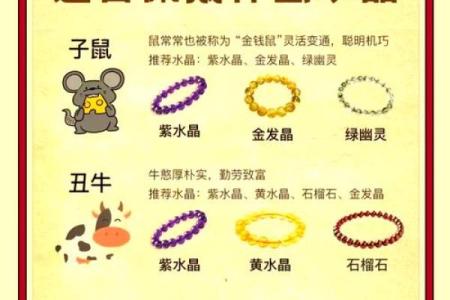 遇什么生肖最旺财？揭秘生肖财运秘籍
