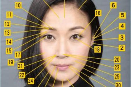 双眼皮面相解析：揭秘命运与运势的秘密