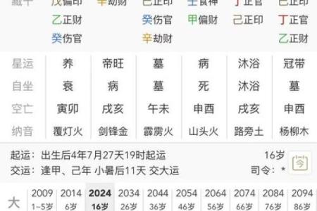 精准八字免费测算，了解自己的一生