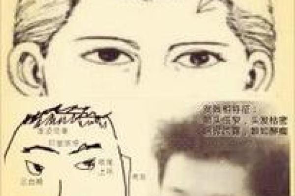 眼角皱纹昭示智慧，揭秘皱纹面相背后的运势密码