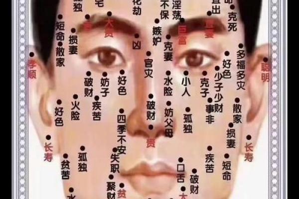 痣相解析：男性身体痣相与运势的神奇联系