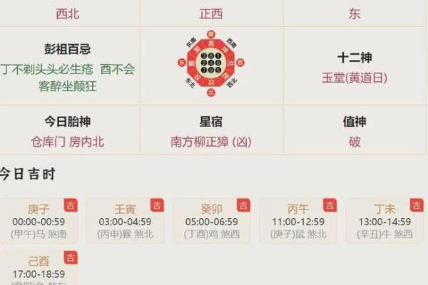 生肖导航：揭秘十二生肖的方位运势秘籍