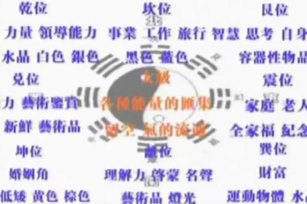 天干禄库揭秘：如何利用它提升个人运势