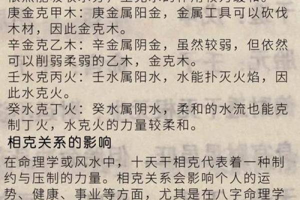 天干禄库揭秘：如何利用它提升个人运势