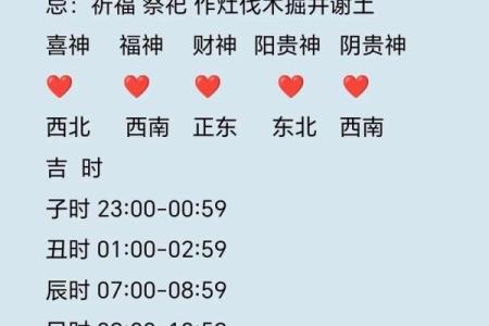 生肖配对：你的生年运势如何？