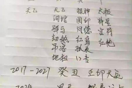 揭开生辰八字背后的姻缘真相