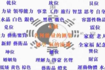 天干禄库揭秘：如何利用它提升个人运势