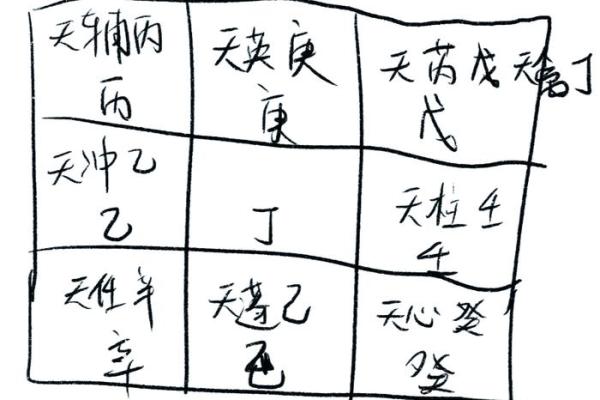 奇门遁甲排盘技巧揭秘：快速掌握高效排盘方法