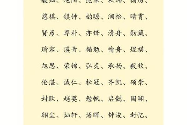琦字在名字中的寓意与搭配技巧