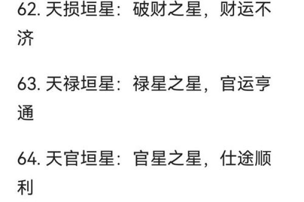 元贞星在紫薇排盘中的神秘作用，你是否了解？